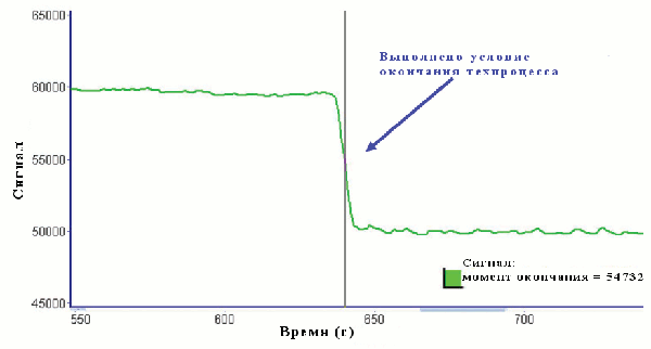 Газоанализатор Quantus 2.1Quantus_Рис_1.png