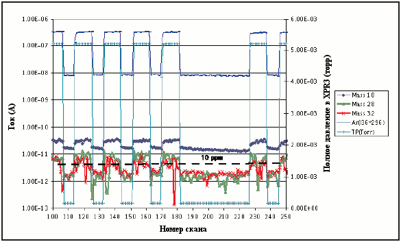 HPR3_chema.png