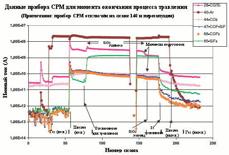 2.3CPM2.png
