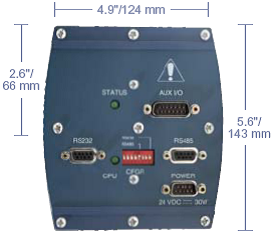 HPR3_gabarit1.png
