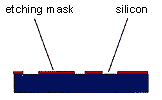 aetzen1_en.gif
