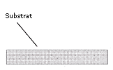 beschichten1.gif
